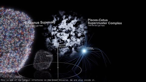 Universe size comparison - 3D Animation (from subatomic particles to Universe)