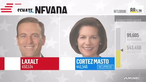 NV is STILL Accepting Mail-in Ballots, Days After Election
