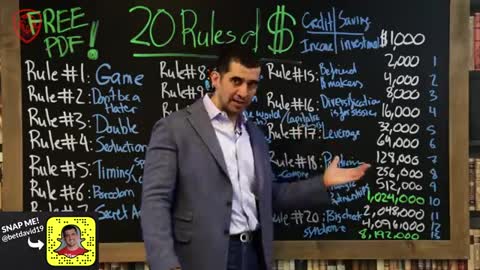 The 20 Rules of Money