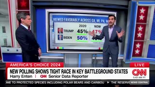 CNN: Trump Is More Popular In Key Battleground States And It's Pretty GOSH DARN Clear