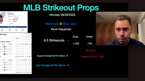 MLB Free PICKS 💰🔒 Pitcher/Strikeout Props 8/28/2023 Monday