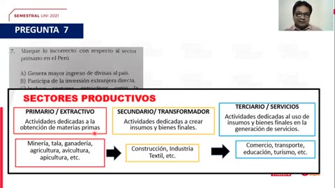 SEMESTRAL VALLEJO 2021 | Semana 04 | Economía S2