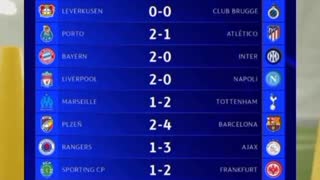 Hasil Liga Champions Rabu 2 November 2022