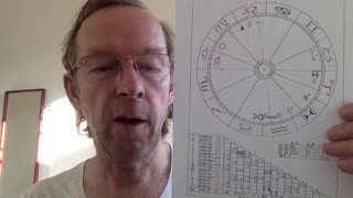 Astrological Morning TV September 24rd - 2023
