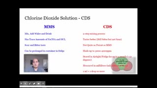 CDS 1: CHLORINE DIOXIDE SOLUTION: What it is, How to make it, How to take it