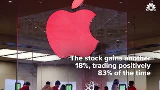 Apple stock recently reached a record high; here's why it could continue to rise.