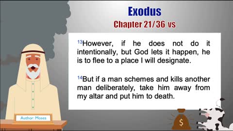 Exodus Chapter 21