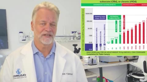 Chlorine Dioxide Destroys COVID-19 Plandemic With Real Science and Real Testimonies