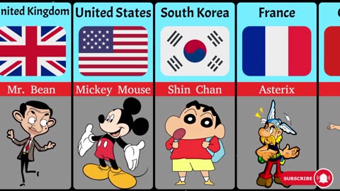 Cartoons From Different Countries