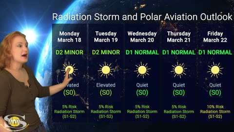 A Solar Storm Comes with Flares on the Rise | Space Weather News 18 March 2024