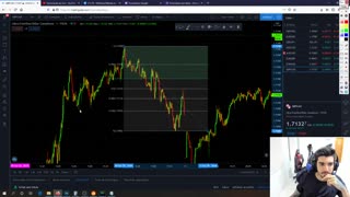 BRUNO ROCHA TRADER - RETRAÇÃO DE FIBONACCI