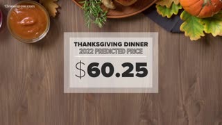 Prices Skyrocket Just In Time For Thanksgiving
