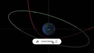 Asteroid coming exceedingly close to Earth, but will miss