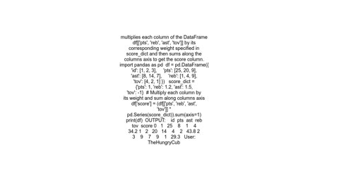 Add column to Pandas dataframe based on dictionary lookup multiplication then sum