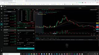 How To Make $250 per Day Trading | Step By Step Day Trading For Beginners