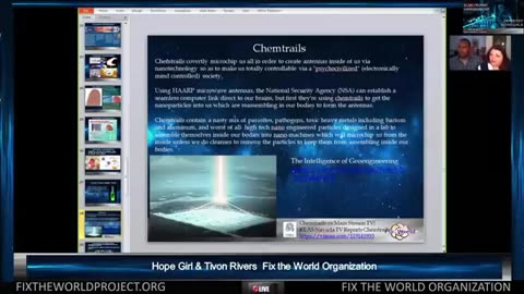 Gangstalking Electronic Harassment and Targeted Individuals
