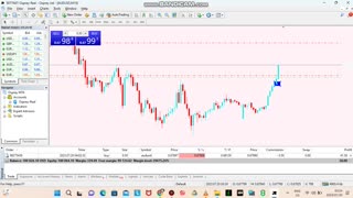 TRADING AUD EMPLOYMENT CHANGE 100K PROP FIRM 3:30AM