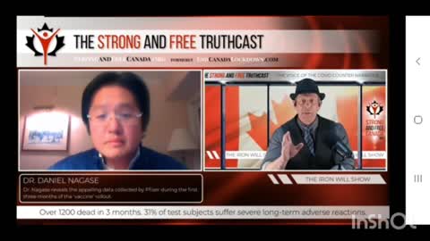 Breaking News: Pfizer’s Own Stats: 1200+/40,000 Trial Participants Dead | Interview with Dr. Nagase