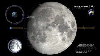 Moon Phases 2022 – Northern Hemisphere – 4K