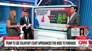 CNN Senior Data Reporter Lays Out Why Trump Is Appearing In DC Court Even Though It's Not Mandatory