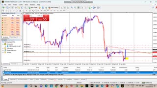 TRADING USTEC MICRO ROAD TO $10