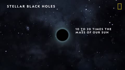 Black Hole History