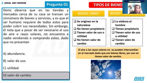 ANUAL ADUNI 2022 | Semana 05 | Historia | Economía