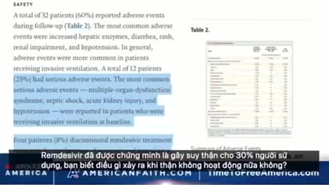 Remdesivir - Thuốc Đôc cho bệnh nhân Co.vid