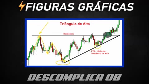 DESCOMPLICA OB - ESTRATEGIAS PARA DOMINAR - AULA 12