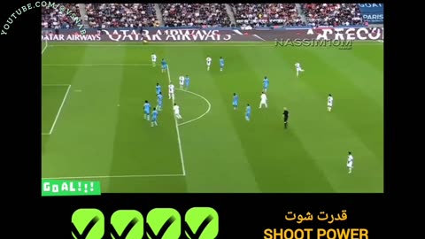 Ronaldo VS Messi based on ability part 1