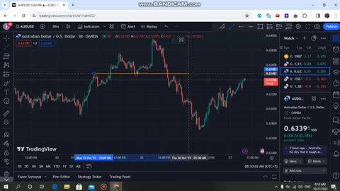 y2mate.com - what is trading and chart types_1080p