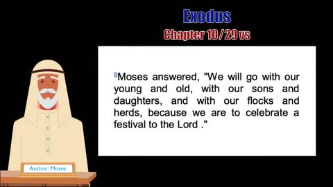 Exodus Chapter 10