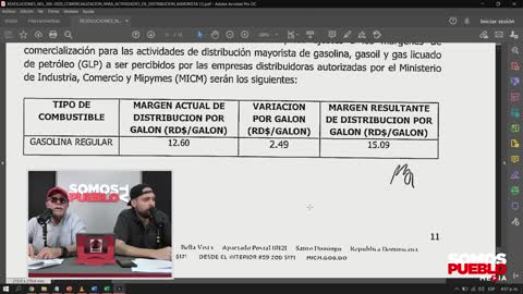 Resolución de ITO BISONÓ sube hasta 5 pesos a COMBUSTIBLES