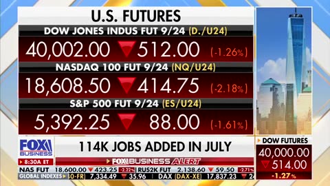 JUST IN - U.S. unemployment rate "unexpectedly" rises to 4.3%