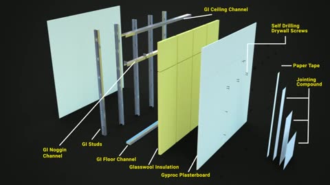 Dry Wall Partition