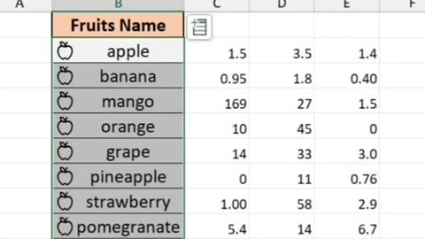 Excel short farmola how farmola apply at excel sheet