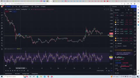 XRP APPLYING PRESSURE TO THE SEC! | XRP / RIPPLE UPDATE! | PRICE PREDICTION + ANALYSIS