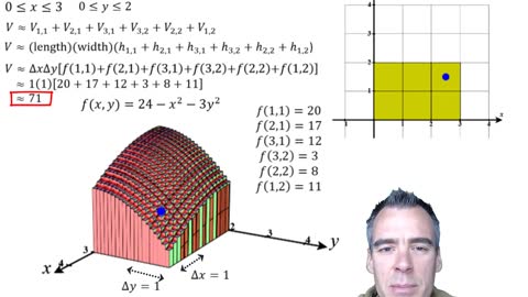 Riemann Sum with 2 Variables