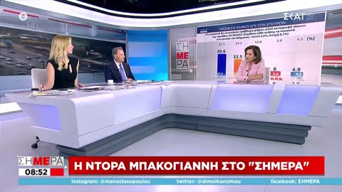 Μπακογιάννη: ΨΕΚΑΣΜΕΝΟΙ ΦΙΛΟΡΩΣΟΙ ΑΝΤΕΜΒΟΛΙΑΣΤΕΣ όσοι δεν ψηφίσουν Νέα Δημοκρατία στις εκλογές, vid