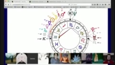 Syncretism, Geocentrism, & Tropical Astrology #4 Chart Reading Part 1