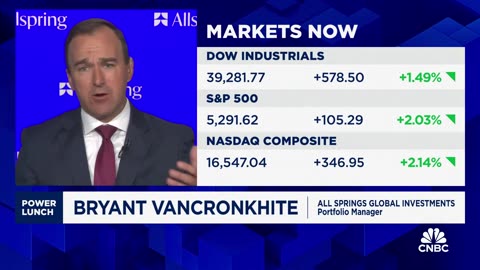 The Fed needs to cut rates but not right now, says All Springs' Bryant VanCronkhite