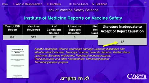 בטיחות החיסונים - דל ביגטרי