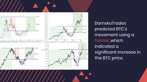 4 Crypto Traders Who Were Profitable Trading Bitcoin in February