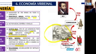 SEMESTRAL ADUNI 2021 | Semana 10 | Historia | Geografía