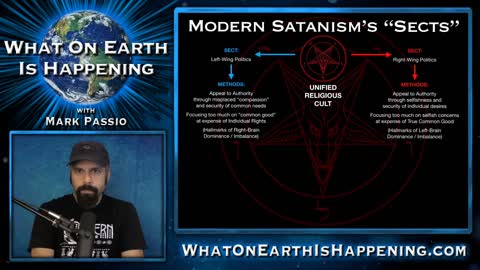 Our Entire Society Is One Big Satanic Ritual - Part 1