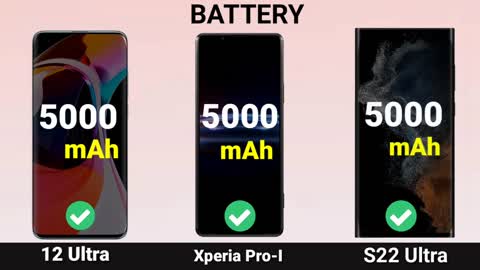 👇Work between Xiaomi 12 Ultra, Samsung Galaxy S22 Ultra and Sony Xperia Pro-I _ mirror