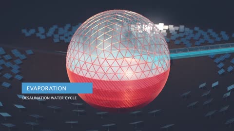 Solar Dome desalination technology