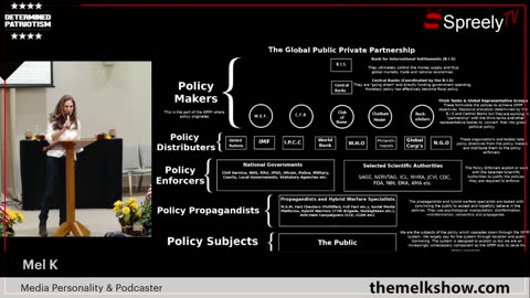 Power to the People With Mel K: “They" Have No Authority! DO NOT COMPLY!