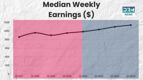 US Economy Explained_ Who Performed Better_ Biden or Trump.