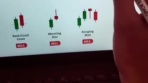 Online trading work video